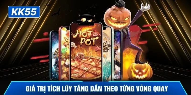 Giá trị tích lũy tăng dần theo từng vòng quay
