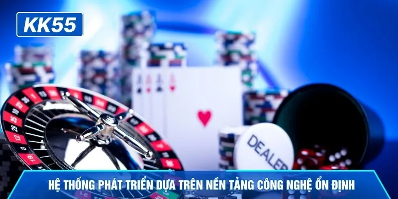 Hệ thống phát triển dựa trên nền tảng công nghệ ổn định