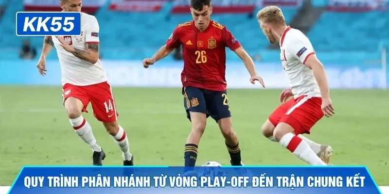 Quy trình phân nhánh từ vòng play-off đến trận chung kết