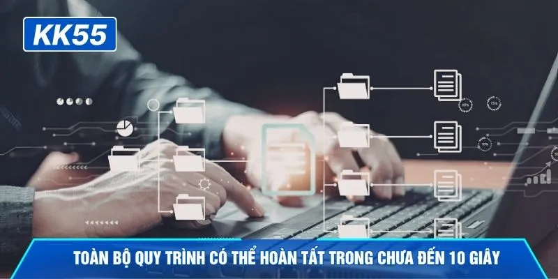 Toàn bộ quy trình có thể hoàn tất trong chưa đến 10 giây